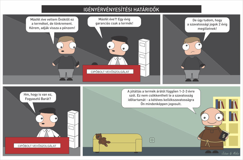 Igényérvényesítési határidők